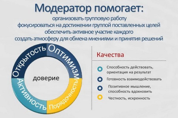 Кракен впн