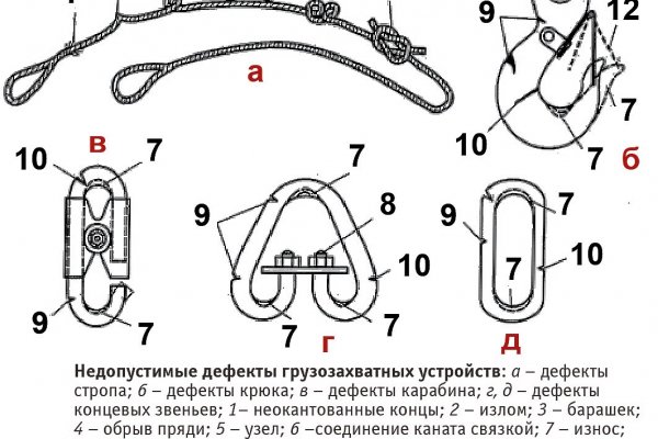 Кракен интернет