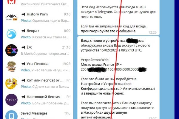 Зеркала тор